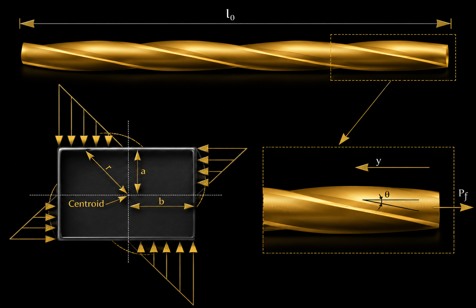 Smart Rebar reinforcement diagram